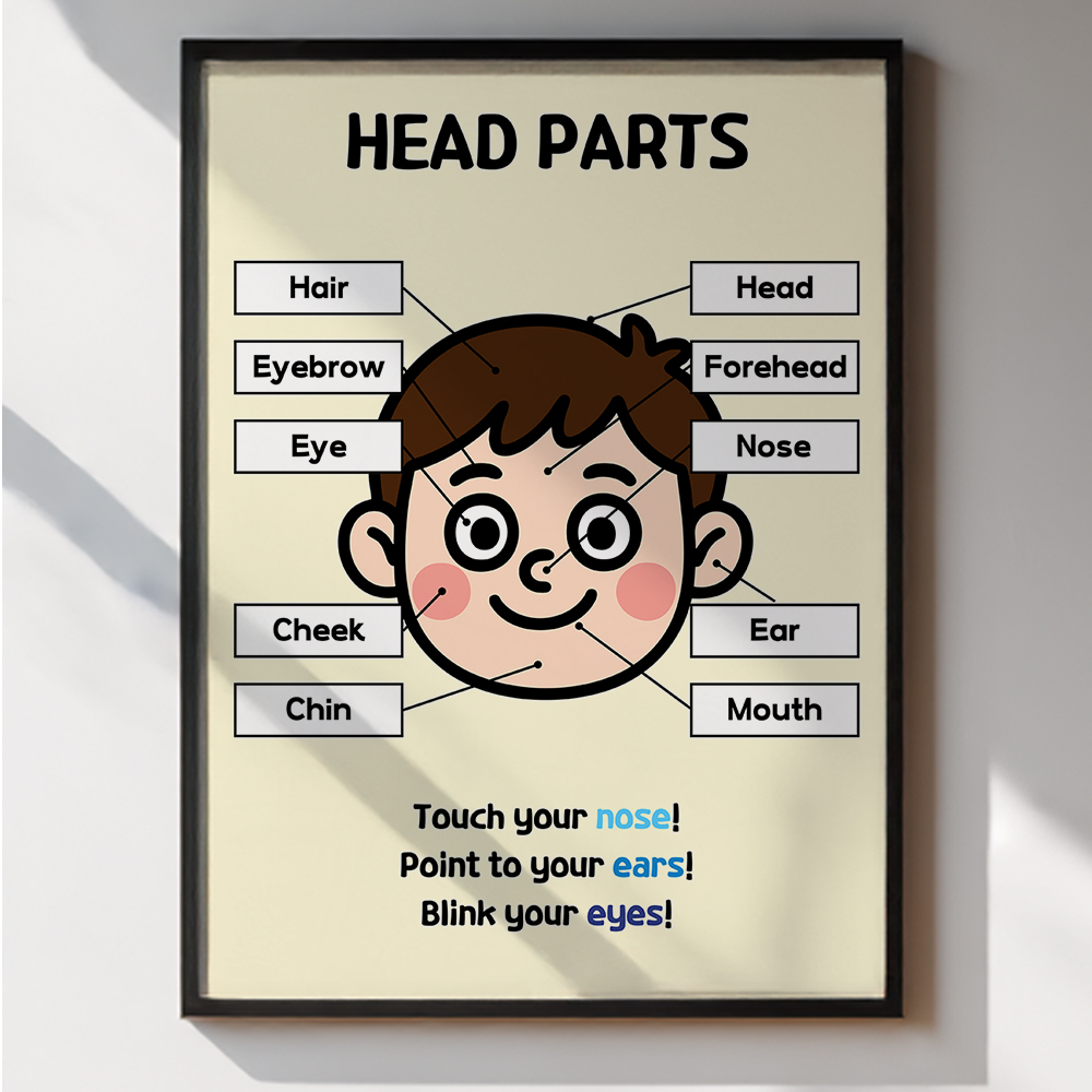 Learning Head Let’s Learn Head Parts! 영어 단어가 쏙쏙 들어오는 귀여운 A3 포스터 | 미리캔버스 콘텐츠샵